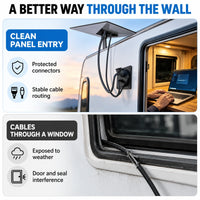 Clean panel entry compared with routing cables through an RV window