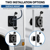 Surface-mount and recessed-fit installation options for the panel port