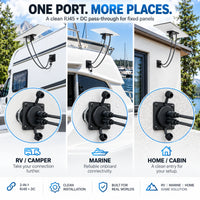 RJ45 and DC panel port applications for RV boat and home installations